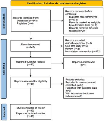 Is acupoint injection the optimal way to administer mecobalamin for diabetic peripheral neuropathy? A meta-analysis and trial sequential analysis